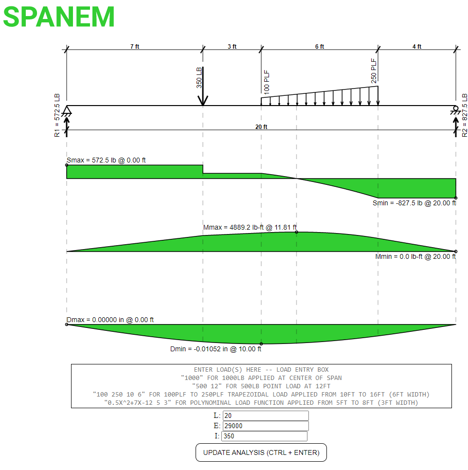 Default Spanem Screen