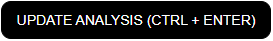 Update Analysis Button must be pressed after each load update